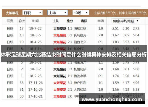 体彩足球星期六比赛结束时间是什么时候具体安排及相关信息分析