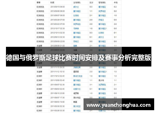 德国与俄罗斯足球比赛时间安排及赛事分析完整版