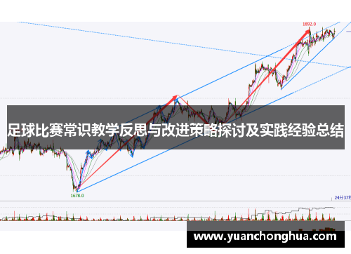 足球比赛常识教学反思与改进策略探讨及实践经验总结